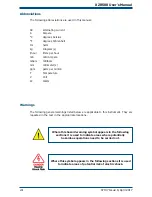 Предварительный просмотр 8 страницы Michell Instruments XZR500ST User Manual