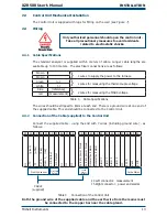 Предварительный просмотр 21 страницы Michell Instruments XZR500ST User Manual