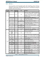 Предварительный просмотр 29 страницы Michell Instruments XZR500ST User Manual