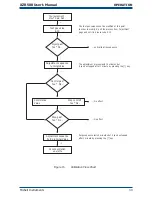 Предварительный просмотр 41 страницы Michell Instruments XZR500ST User Manual