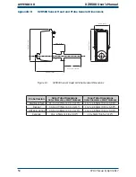 Предварительный просмотр 58 страницы Michell Instruments XZR500ST User Manual