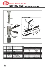 Preview for 12 page of Michigan Pneumatic Tool MP-HS-1SC Manual