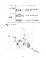 Preview for 21 page of Michigan Welding ARCTIG140 Operating Instructions Manual