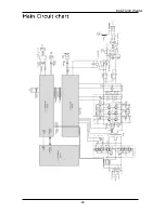 Preview for 29 page of Michigan Welding MULTI200 Operating Instructions Manual