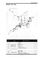 Preview for 30 page of Michigan Welding MULTI200 Operating Instructions Manual