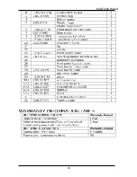 Preview for 31 page of Michigan Welding MULTI200 Operating Instructions Manual