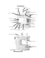 Preview for 2 page of Michley Tivax Lil' Sew and Sew LSS-338 Instruction Manual