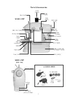 Предварительный просмотр 2 страницы Michley MINI ELECTRIC SEWING MACHINE Operation Manual