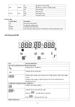 Preview for 14 page of Micno 3kW DC24V User Manual