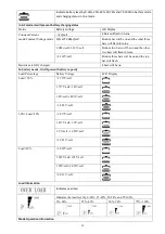 Preview for 15 page of Micno 3kW DC24V User Manual