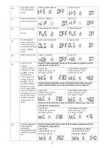 Preview for 18 page of Micno 3kW DC24V User Manual