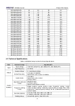 Предварительный просмотр 12 страницы Micno KE300A Series Manual