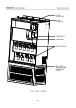 Предварительный просмотр 15 страницы Micno KE300A Series Manual