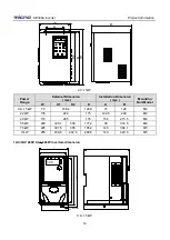 Preview for 17 page of Micno KE300A Series Manual