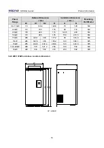 Preview for 19 page of Micno KE300A Series Manual