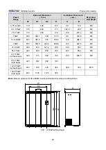 Preview for 23 page of Micno KE300A Series Manual