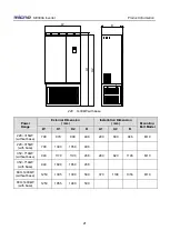 Preview for 24 page of Micno KE300A Series Manual