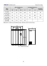 Preview for 26 page of Micno KE300A Series Manual