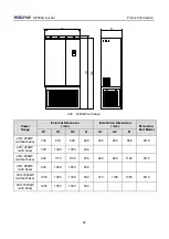 Preview for 27 page of Micno KE300A Series Manual