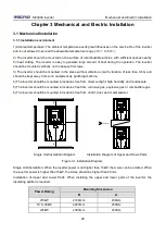 Preview for 32 page of Micno KE300A Series Manual