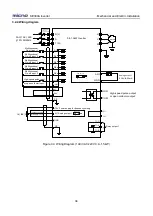 Preview for 37 page of Micno KE300A Series Manual