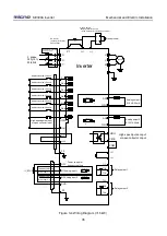 Preview for 38 page of Micno KE300A Series Manual