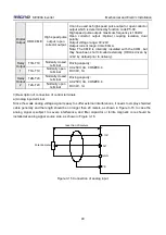 Preview for 43 page of Micno KE300A Series Manual