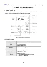 Preview for 46 page of Micno KE300A Series Manual