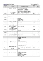 Preview for 71 page of Micno KE300A Series Manual