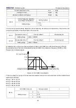 Preview for 86 page of Micno KE300A Series Manual