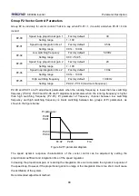 Preview for 91 page of Micno KE300A Series Manual