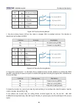 Preview for 101 page of Micno KE300A Series Manual