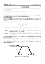 Preview for 113 page of Micno KE300A Series Manual