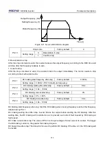 Preview for 114 page of Micno KE300A Series Manual