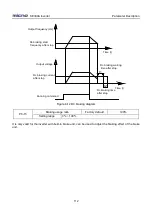 Preview for 115 page of Micno KE300A Series Manual