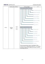 Preview for 117 page of Micno KE300A Series Manual