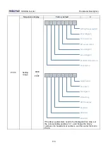 Preview for 119 page of Micno KE300A Series Manual