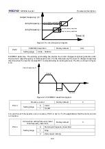 Preview for 123 page of Micno KE300A Series Manual