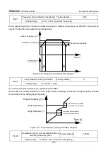 Preview for 125 page of Micno KE300A Series Manual