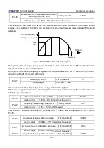 Preview for 126 page of Micno KE300A Series Manual