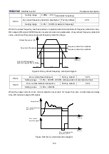 Preview for 127 page of Micno KE300A Series Manual