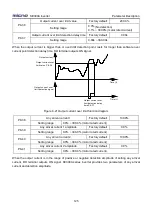 Preview for 128 page of Micno KE300A Series Manual