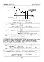 Preview for 129 page of Micno KE300A Series Manual