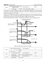 Preview for 136 page of Micno KE300A Series Manual