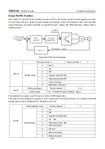 Preview for 138 page of Micno KE300A Series Manual