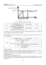 Preview for 142 page of Micno KE300A Series Manual