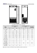 Предварительный просмотр 18 страницы Micno KE600 Series Manual