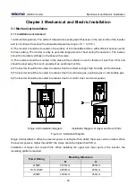 Предварительный просмотр 26 страницы Micno KE600 Series Manual