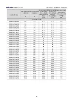 Предварительный просмотр 28 страницы Micno KE600 Series Manual