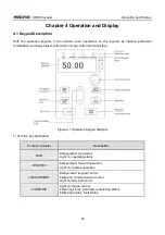 Предварительный просмотр 38 страницы Micno KE600 Series Manual